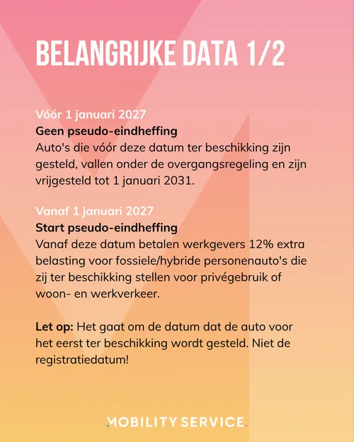 Leaseauto belasting 2027: 12% heffing voor alle werkgevers