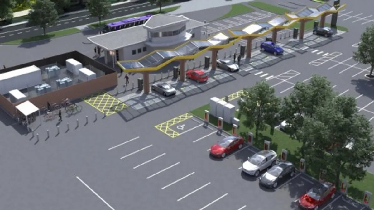Fastned