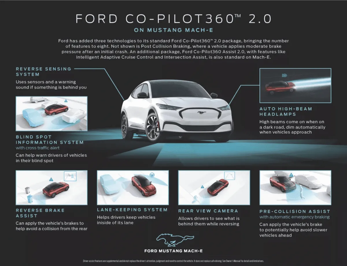 De autopilot van Ford