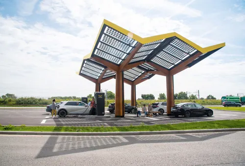 Fastned